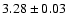 $3.28 \pm 0.03$