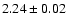 $2.24 \pm 0.02$