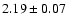 $2.19 \pm 0.07$