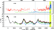 \begin{figure}
\par\includegraphics[width=15.3cm,clip]{4817fig1.eps}
\end{figure}