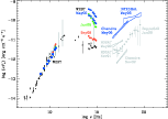 \begin{figure}
\par\includegraphics[width=13.3cm,clip]{4817fig4.eps} \end{figure}