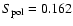 $S_{\rm pol}=0.162$