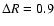 $\Delta R = 0.9$