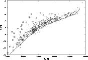 \begin{figure}
\par\includegraphics[angle=270,width=15.2cm,clip]{4843fig1.ps}
\end{figure}