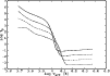 \begin{figure}
\par\includegraphics[angle=270,width=8.8cm,clip]{4843fig2.eps}
\end{figure}