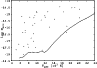 \begin{figure}
\par\includegraphics[angle=270,width=8.4cm,clip]{4843fig3.eps}
\end{figure}