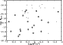 \begin{figure}
\par\includegraphics[angle=270,width=8cm,clip]{4843fig4.eps}
\end{figure}