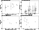 \begin{figure}
\par\includegraphics[angle=270,width=6cm,clip]{4921_f1a.ps}\inclu...
...4921_f1c.ps}\includegraphics[angle=270,width=6cm,clip]{4921_f1d.ps}
\end{figure}