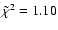 ${\tilde{\chi}^2}=1.10$