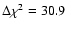$\Delta \chi^2=30.9$