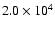 $2.0\times 10^{4}$
