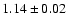 $1.14\pm 0.02$