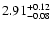 $\rm 2.91_{-0.08}^{+0.12}$