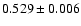 $0.529\pm 0.006$