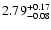 $\rm 2.79_{-0.08}^{+0.17}$