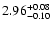 $\rm 2.96_{-0.10}^{+0.08}$