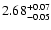 $\rm 2.68_{-0.05}^{+0.07}$