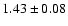 $1.43\pm 0.08$