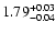 $\rm 1.79_{-0.04}^{+0.03}$