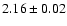 $2.16\pm 0.02$