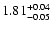 $\rm 1.81_{-0.05}^{+0.04}$