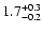 $\rm 1.7_{-0.2}^{+0.3}$