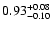 $\rm0.93_{-0.10}^{+0.08}$