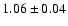 $1.06\pm 0.04$