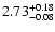 $\rm 2.73_{-0.08}^{+0.18}$