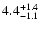 $\rm 4.4_{-1.1}^{+1.4}$
