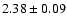 $2.38\pm 0.09$
