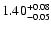 $\rm 1.40_{-0.05}^{+0.08}$