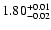 $\rm 1.80_{-0.02}^{+0.01}$