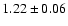 $1.22\pm 0.06$