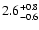 $\rm 2.6_{-0.6}^{+0.8}$