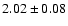 $2.02\pm 0.08$