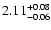 $\rm 2.11_{-0.06}^{+0.08}$