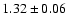 $1.32\pm 0.06$