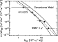 \begin{figure}
\par\includegraphics[width=7.3cm,clip]{5331fig1.ps}\end{figure}