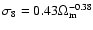 $\sigma_8=0.43\Omega_{\rm m}^{-0.38}$
