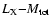 $L_{\rm X}{-}M_{\rm tot}$