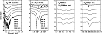 \begin{figure}
\par\includegraphics[width=17.5cm,clip]{5569fig1.ps}
\end{figure}