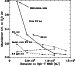 \begin{figure}
\par\includegraphics[width=6.5cm,clip]{5569fig3.ps}
\end{figure}