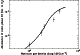 \begin{figure}
\par\includegraphics[width=6.9cm,clip]{5569fig4.ps}
\end{figure}
