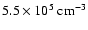 $5.5\times 10^{5}~\rm cm^{-3}$