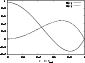 \begin{figure}
\par\includegraphics[width=7.5cm,clip]{2733_03.ps}\end{figure}