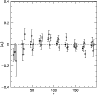 \begin{figure}
\par\includegraphics[width=8.5cm,clip]{2733_14.ps}\end{figure}