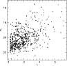 \begin{figure}
\par\includegraphics[width=8.5cm,clip]{2733b01.ps}\end{figure}