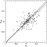 \begin{figure}
\par\includegraphics[width=8.5cm,clip]{2733b12.ps}\end{figure}