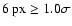 $6~ {\rm px}\ge 1.0\sigma$